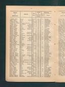 Seite 